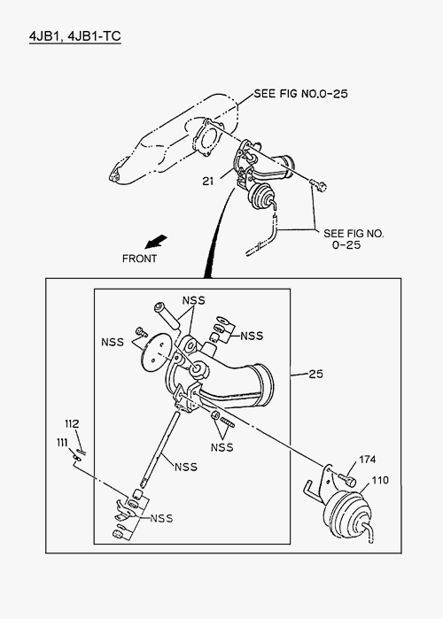 Partial Engine